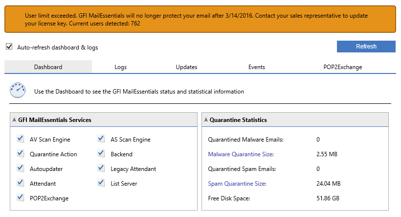 Interfejs licencjonowania GFI MailEssentials pokazujacy liczbe skrzynek pocztowych, ktora nie zgadza sie z oczekiwanym wynikiem