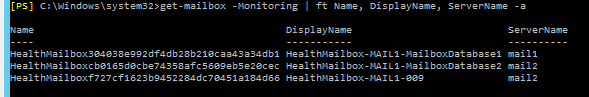 Skrzynki Exchange Health Mailbox odtworzone w Active Directory po naprawie
