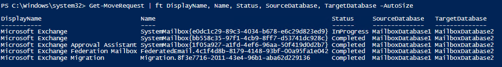 Wynik PowerShell pokazujący status przenoszenia skrzynek arbitrażowych