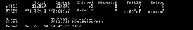 Robocopy output showing a failed file copy during the Hyper-V disk recovery process