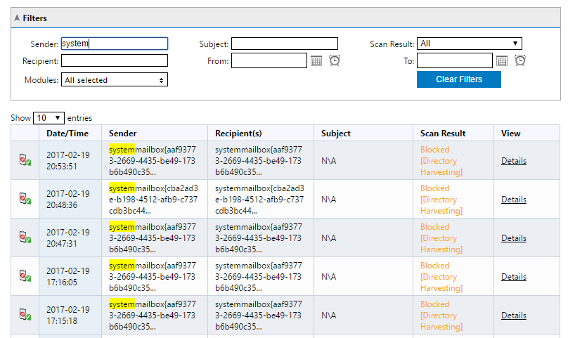 GFI Mail Essentials blokuje test Test-Mailflow
