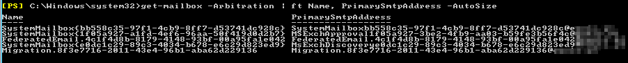 Wynik PowerShell ze skrzynkami arbitrażowymi i adresami SMTP