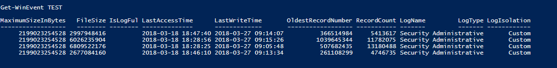 Poprawiony wynik PowerShell pokazujacy prawidlowa wartosc MaximumSizeInBytes rowna 2 TB dla dziennika zdarzen