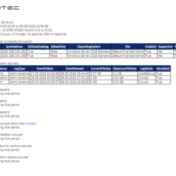 PSWinReporting 1.0