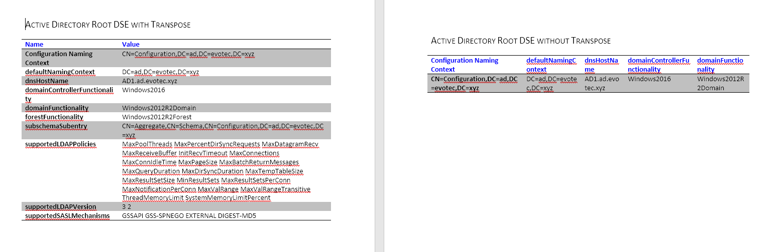 Porownanie tabel Word bez transpozycji i po transpozycji
