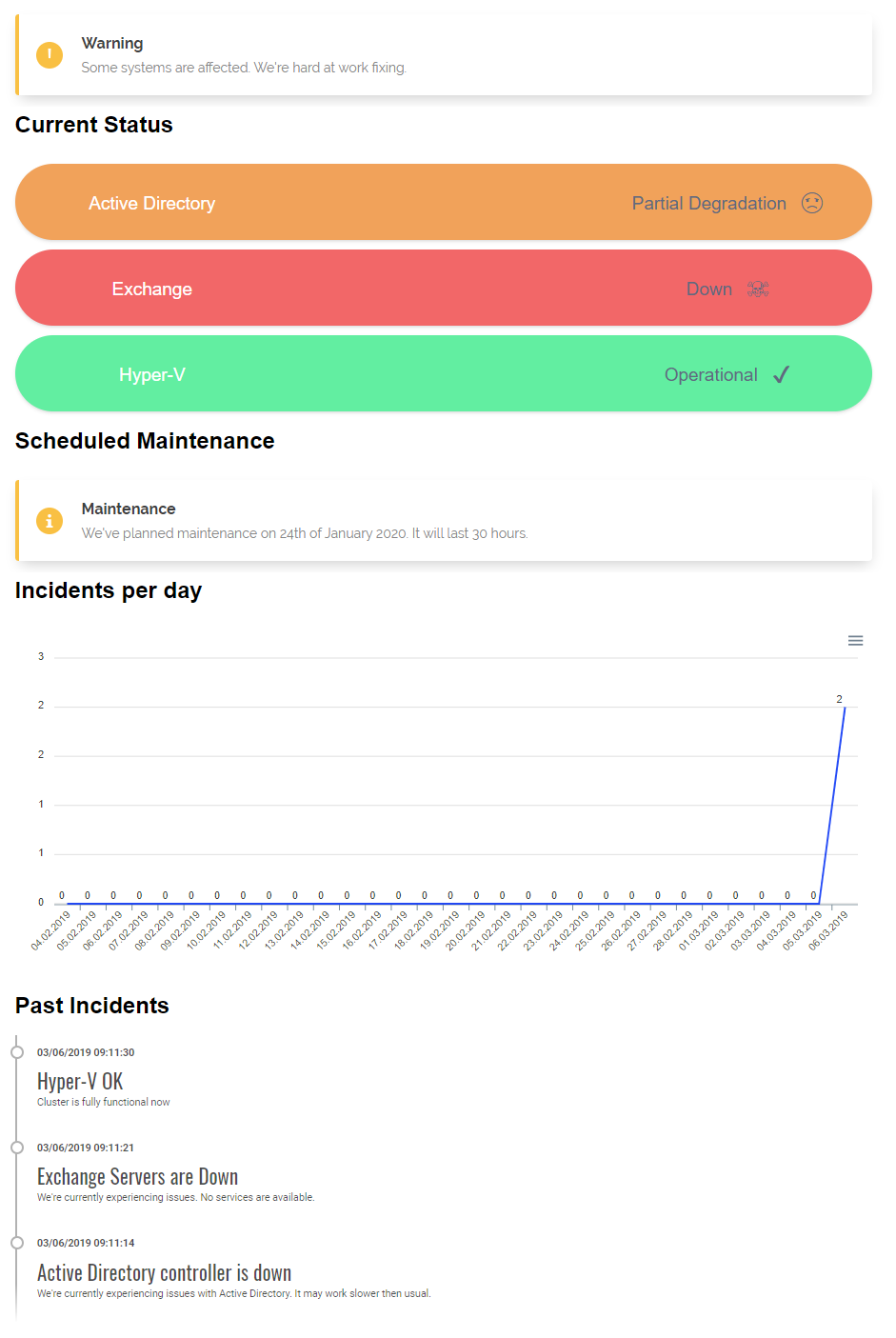Statusimo Status Page Example