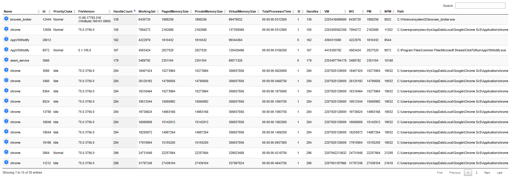 Dashimo table without export buttons