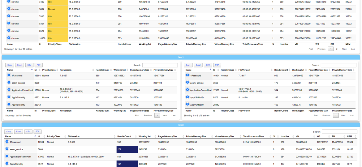 Dashimo Conditional Formatting