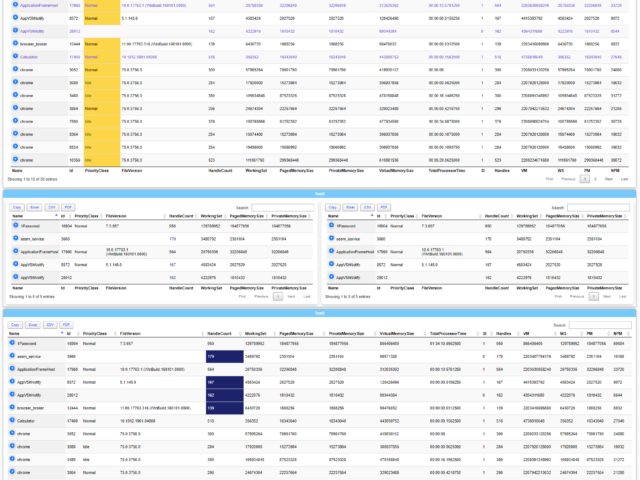 Dashimo Conditional Formatting