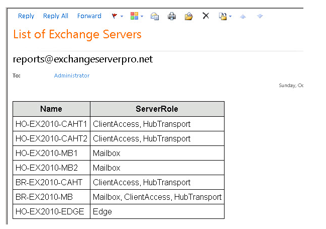 PowerShell example showing the traditional CSS-heavy approach to building HTML emails