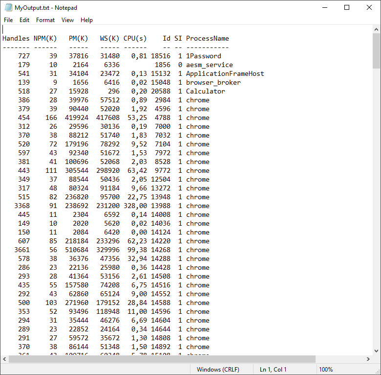Sformatowana tabela procesów zachowana po przekazaniu Format-Table do Out-File