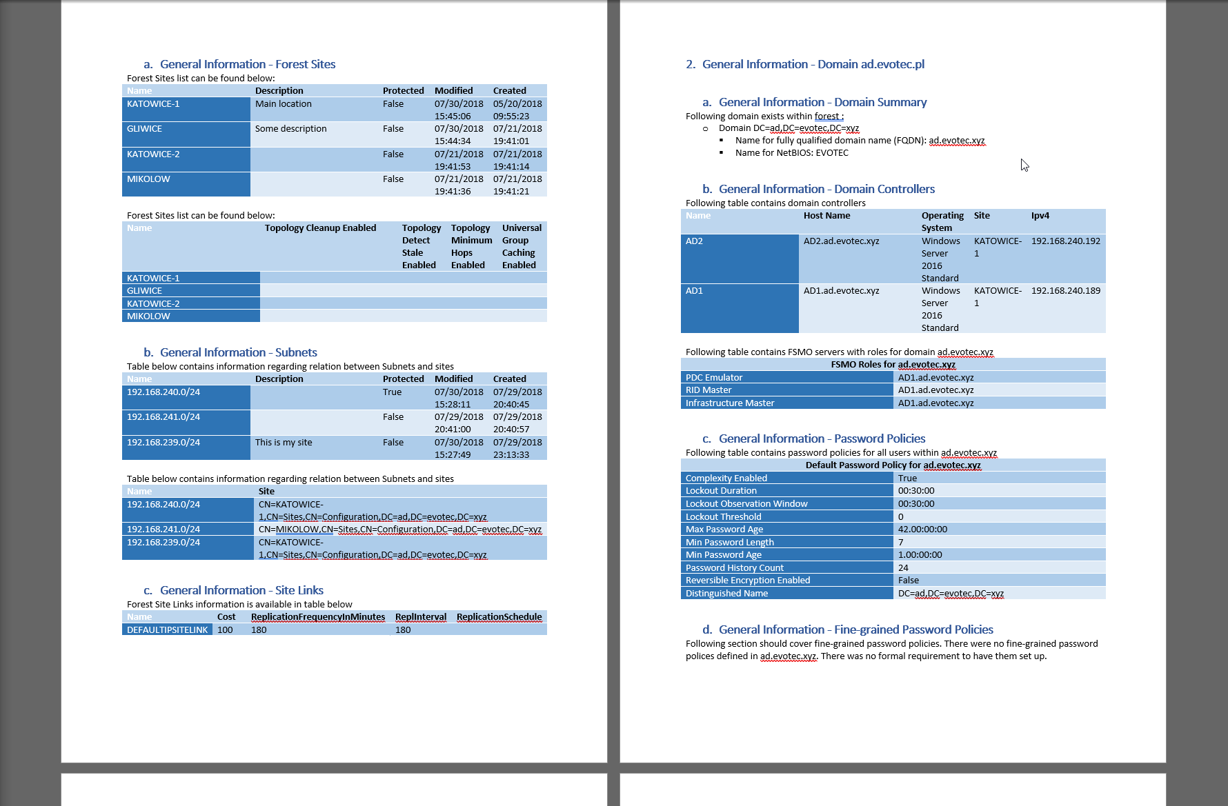 Active Directory Documentation Word