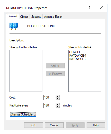 Active Directory Sites and Services z DEFAULTIPSITELINK ustawionym na replikację co 180 minut