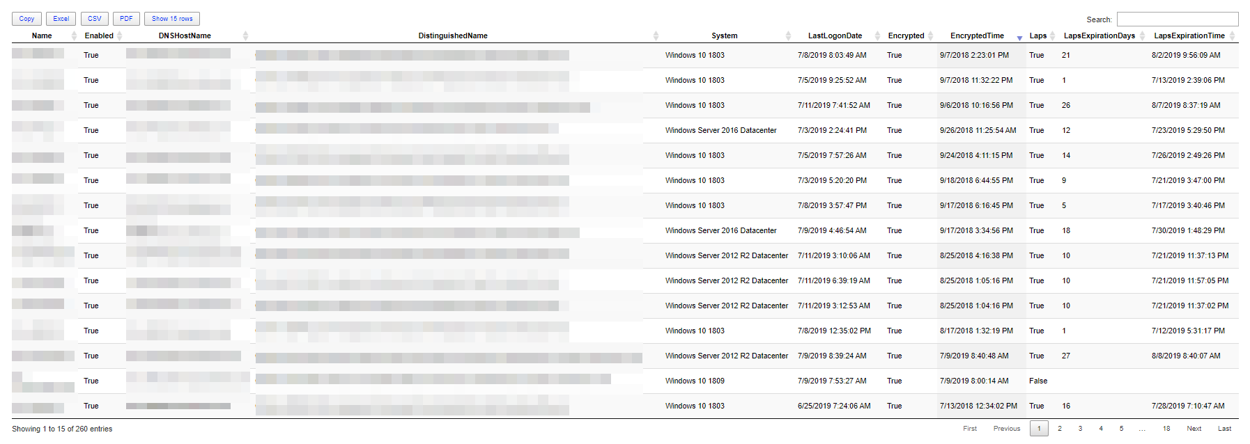 Widok Out-HTMLView z interaktywną tabelą raportu BitLocker i LAPS dla komputerów w Active Directory.
