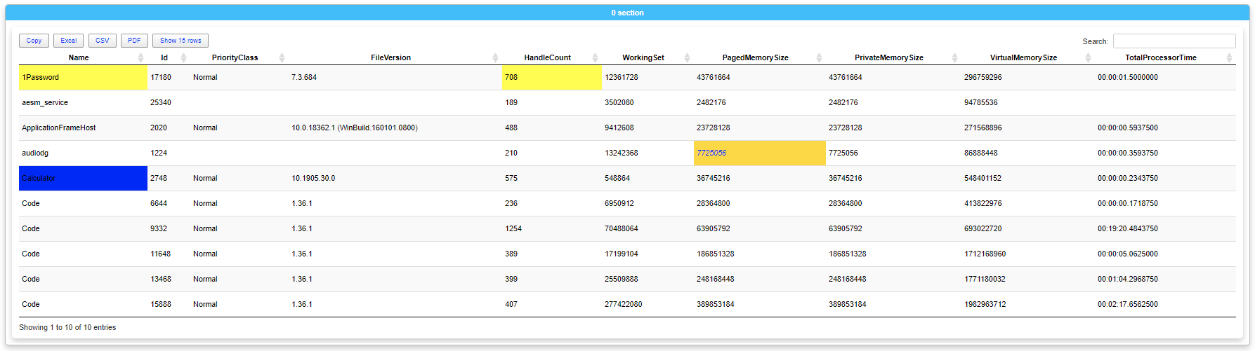 Tabela PSWriteHTML ze stylowaniem inline zastosowanym do wierszy i kolumn