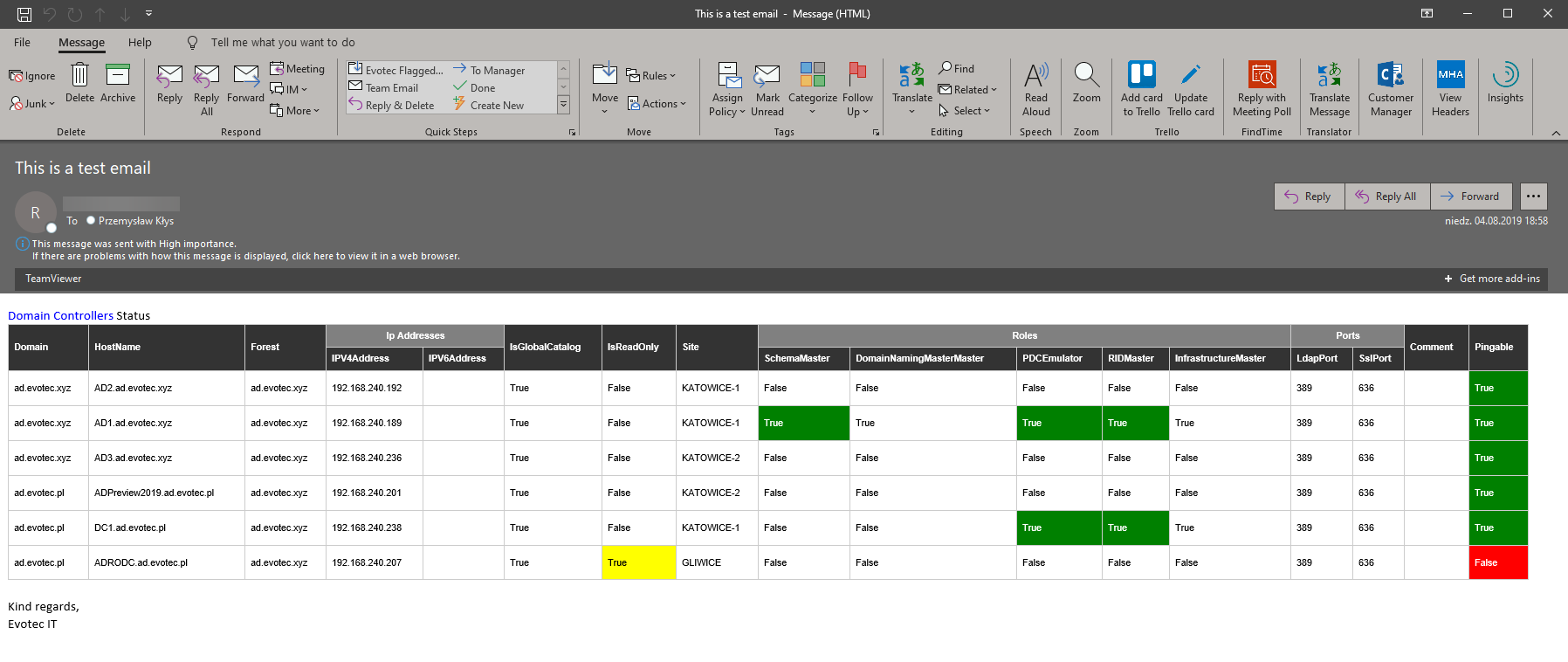 Podgląd wiadomości Outlook z tabelą kontrolerów domeny sformatowaną w PowerShell
