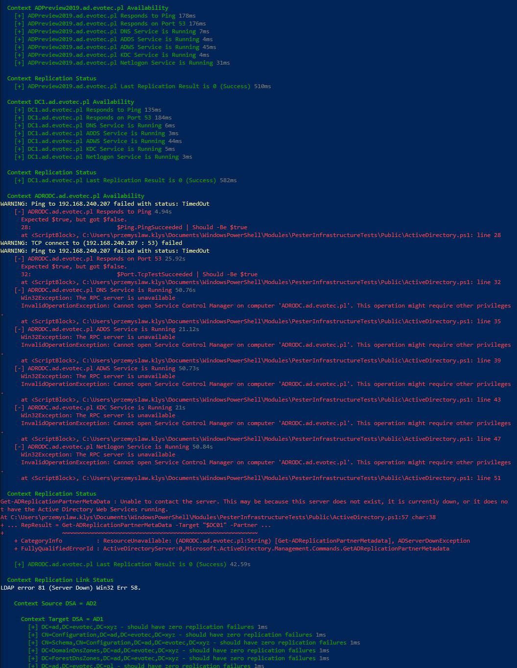 Wyjscie bledow Test-ADPester z czerwonymi i zoltymi ostrzezeniami.
