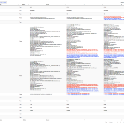 Out-HtmlView -Compare