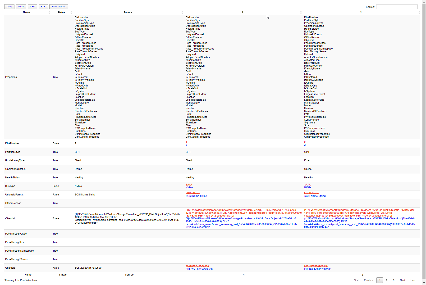 Out-HtmlView compare table for disk drives with highlighted differences