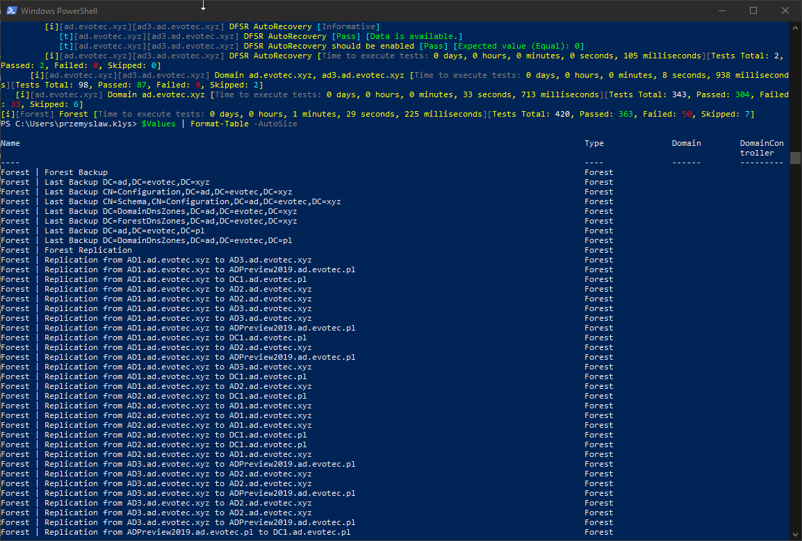 Widok przegladarki na wygenerowany raport HTML z czerwono zielonymi wierszami stanu.