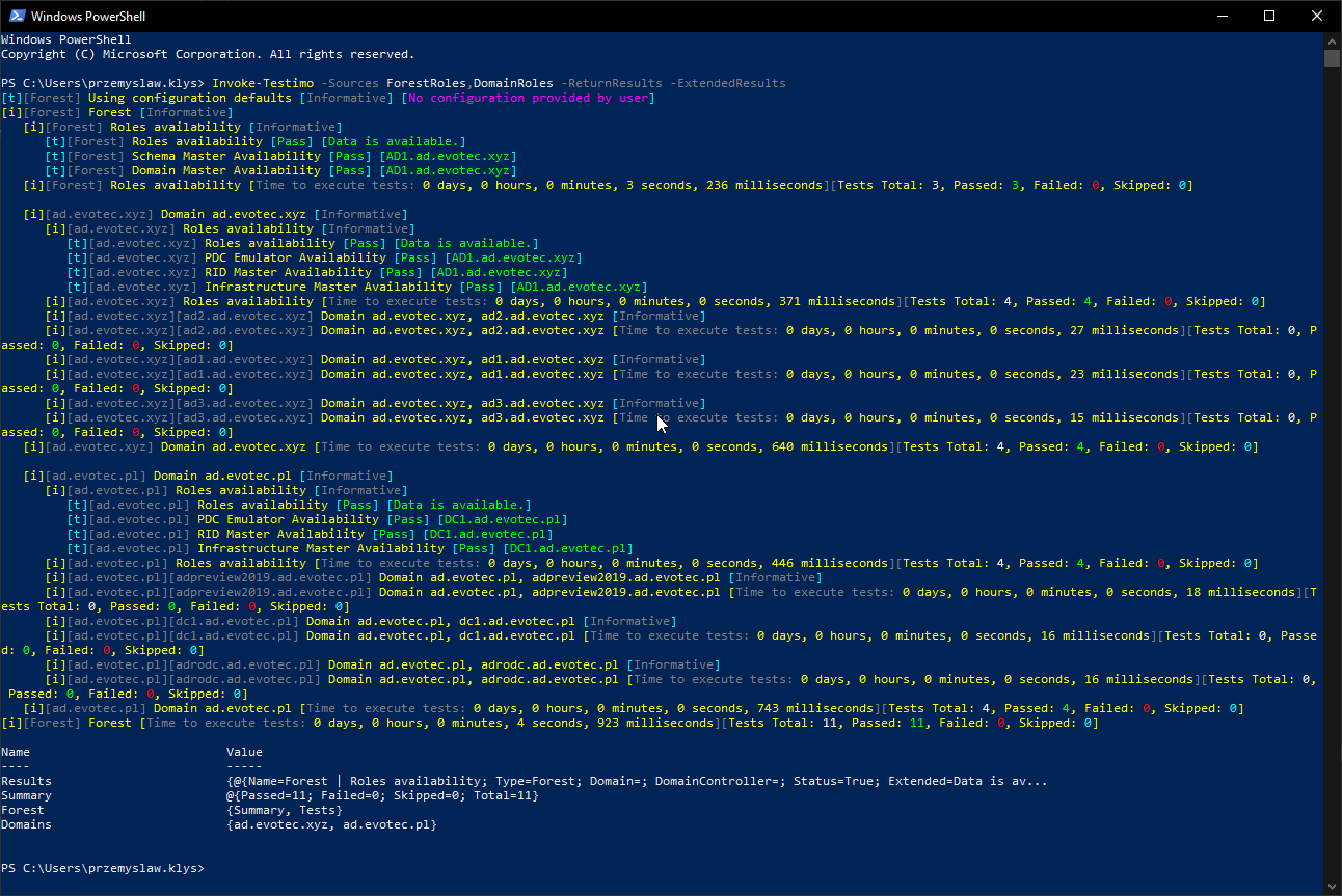 Okno PowerShell z Invoke-Testimo -Sources ForestRoles,DomainRoles -ReturnResults -ExtendedResults i obiektem podsumowania.