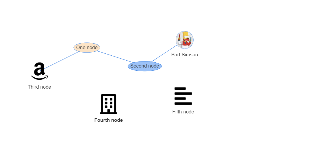 PSWriteHTML diagram using IconAsImage workaround for icon nodes