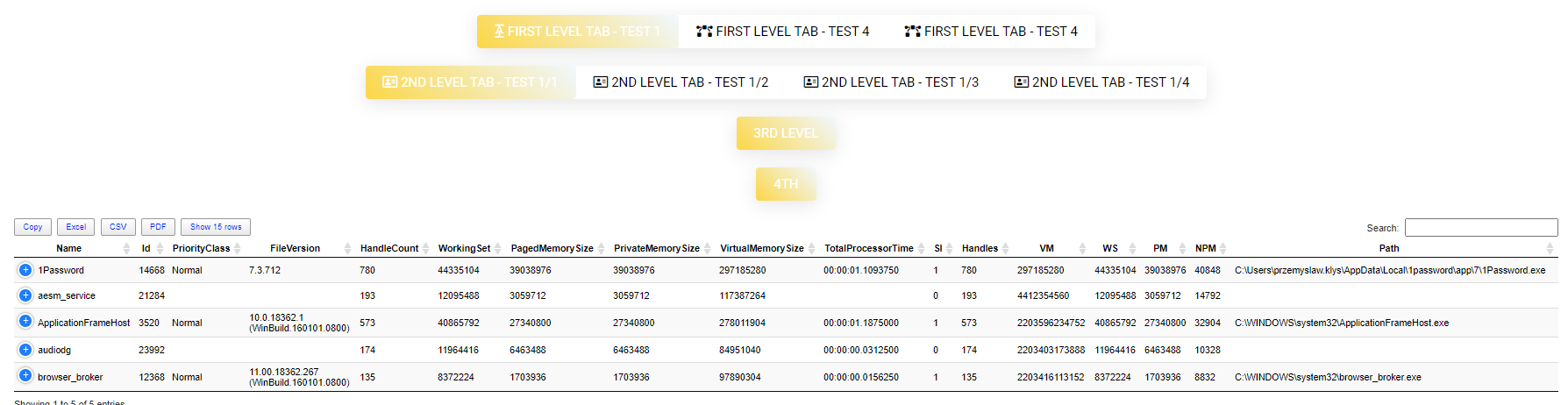 Interfejs PSWriteHTML pokazujący cztery poziomy zagnieżdżonych kart