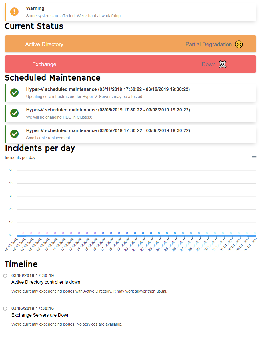 Strona statusowa Statusimo z biezacym stanem, oknami serwisowymi i osia incydentow