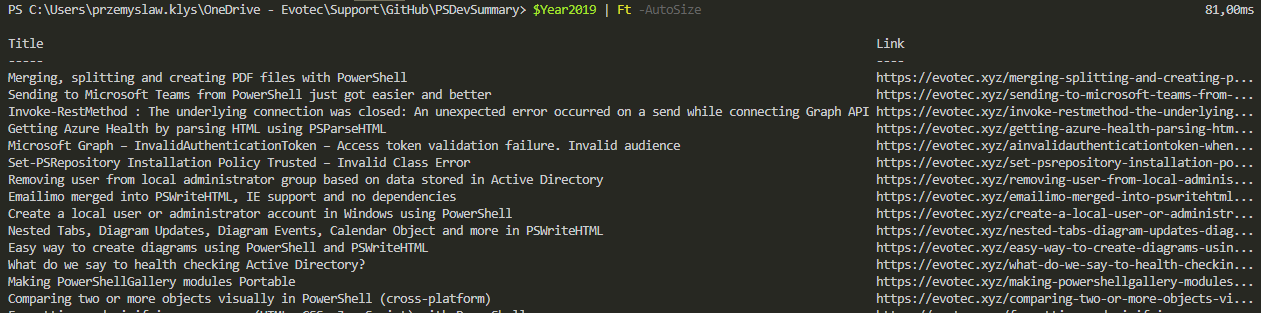 Tabela PowerShell z wpisami blogowymi z 2019 roku pobranymi z kanalu RSS