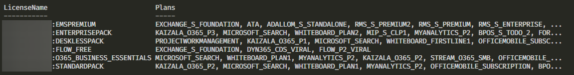 Wynik PowerShell z lista dostepnych planow licencji Office 365 i nazw uslug