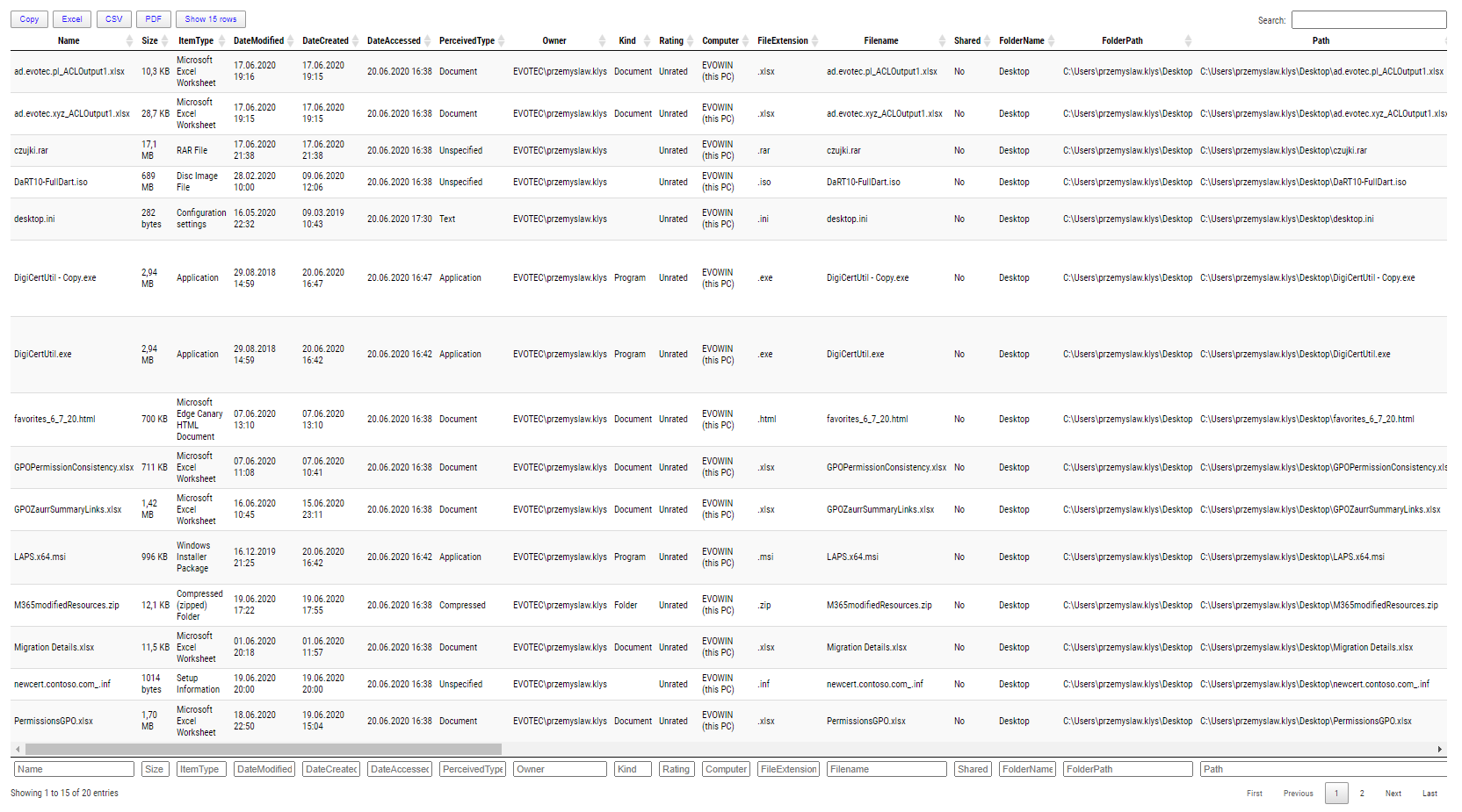 Tabela Out-HtmlView pokazująca wszystkie kolumny metadanych z różnych typów plików