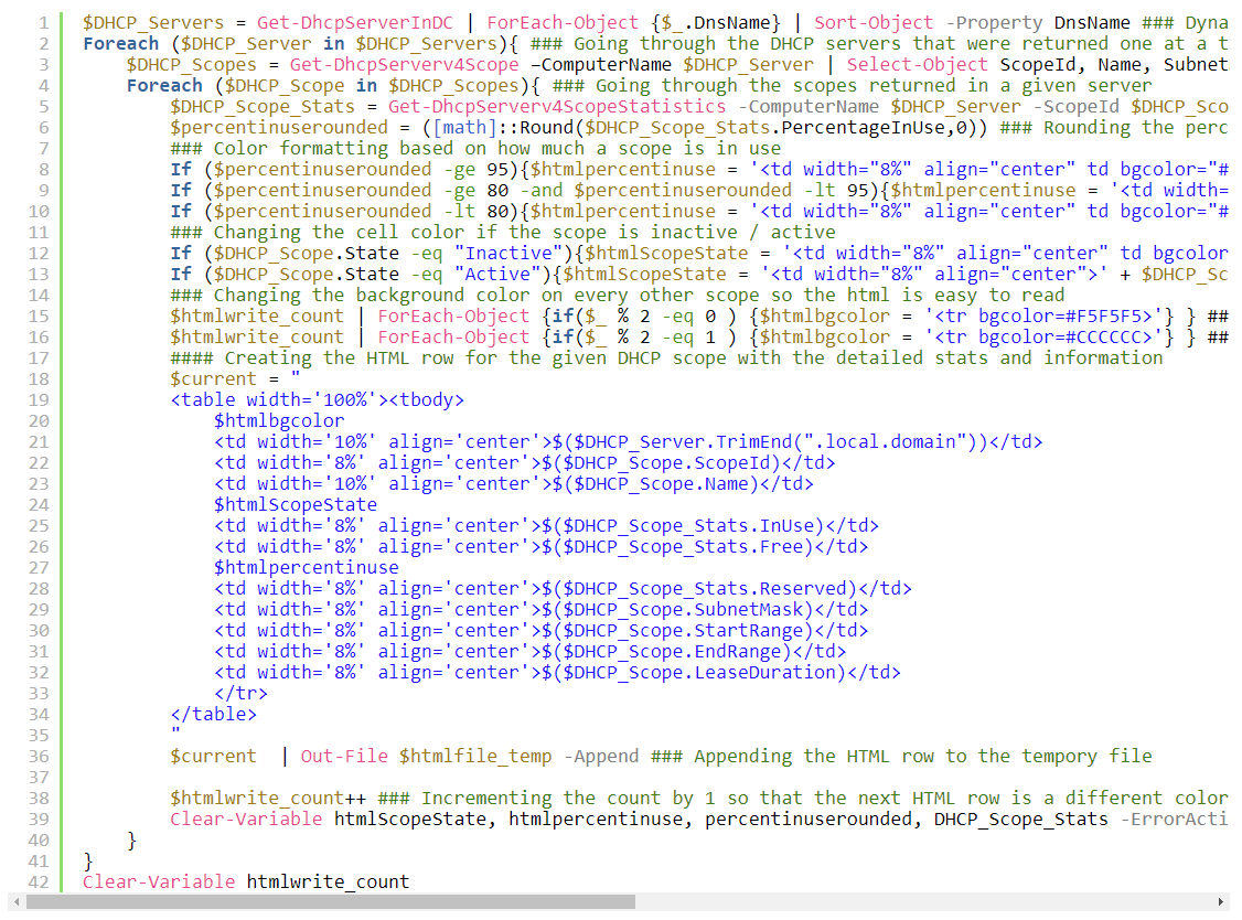 Fragment kodu PowerShell i HTML uzywany do zbudowania oryginalnej tabeli raportu DHCP.