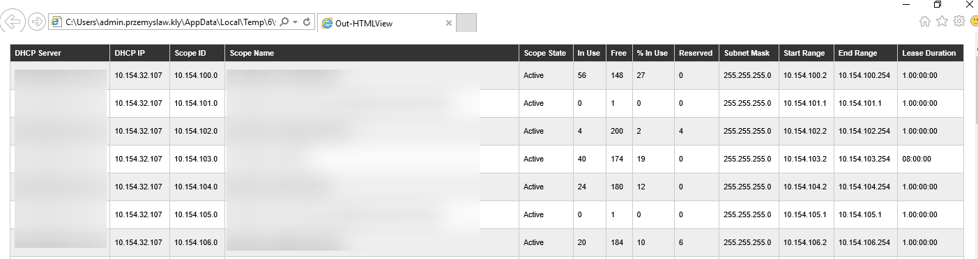 Podstawowy widok Out-HtmlView z raportem DHCP bez ulepszen JavaScript.