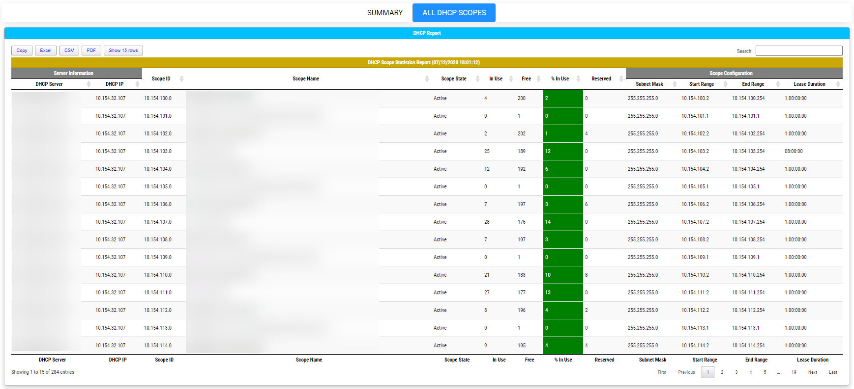 Druga karta raportu PSWriteHTML dla DHCP pokazujaca wszystkie zakresy z formatowaniem warunkowym.