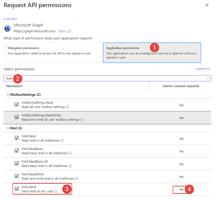 Wynik PowerShell pokazujacy wyslanie wiadomosci przez Microsoft Graph z uzyciem danych OAuth