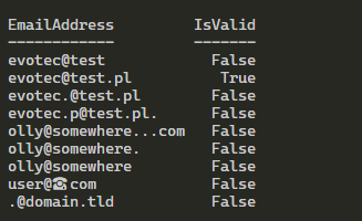 Tabela PowerShell pokazujaca, ktore przykladowe adresy email przeszly lub nie przeszly walidacji