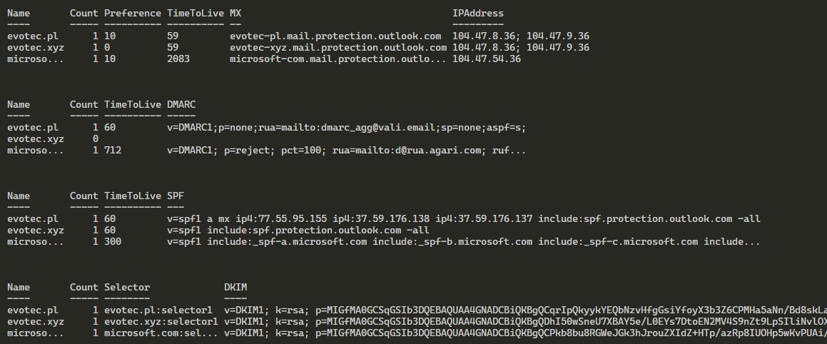 Wynik PowerShell laczacy sprawdzenie rekordow SPF i DKIM dla wielu domen