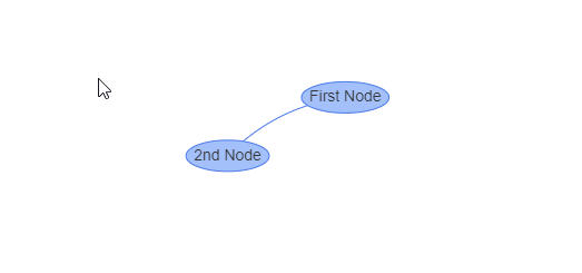 office 365 applications diagram inner outer loop