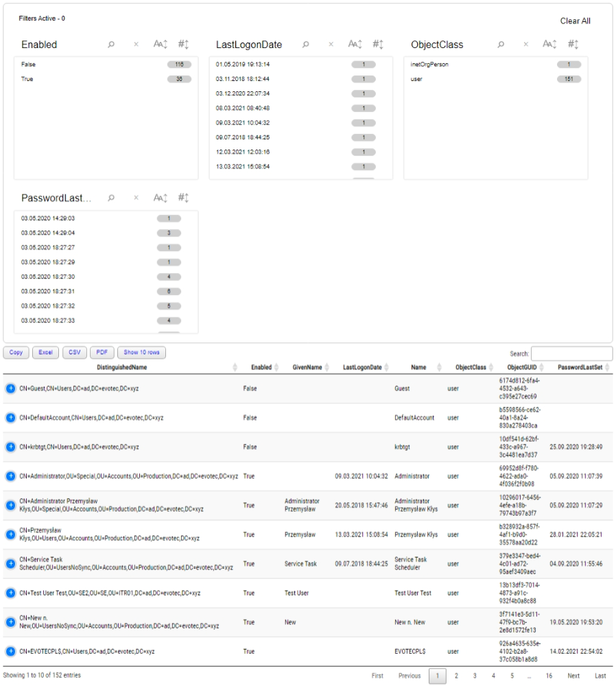 Search Pane HTML Reporting DataTables