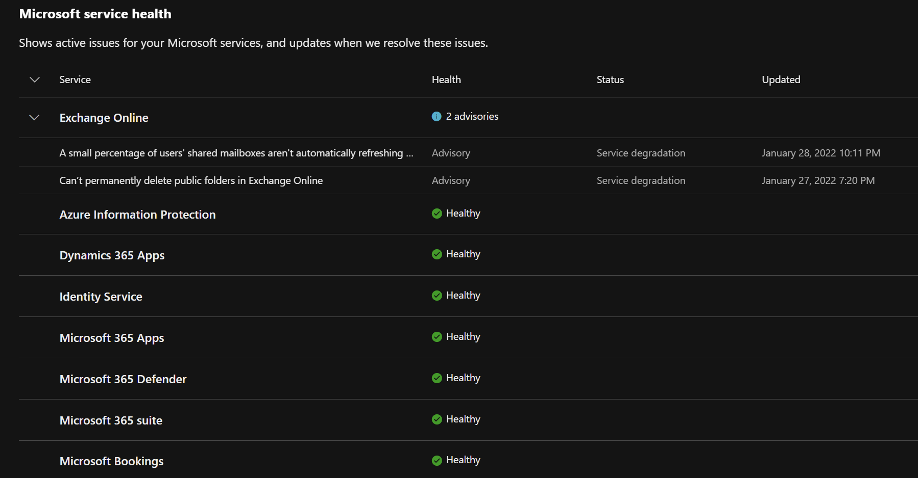 Strona Office 365 Service Health z komunikatem o wycofaniu Service Communications API