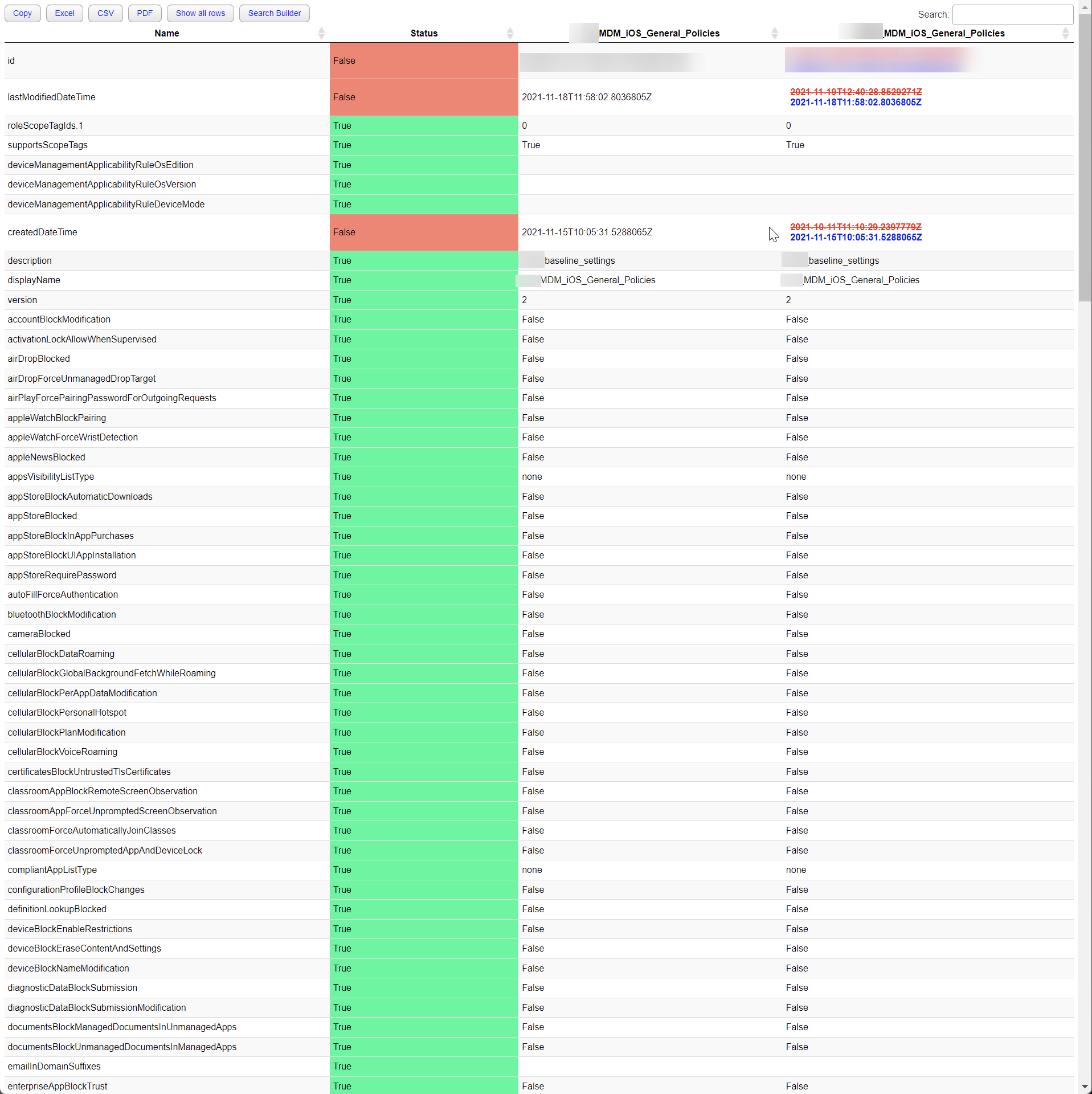 PSWriteHTML comparison of two Intune policy JSON objects after flattening