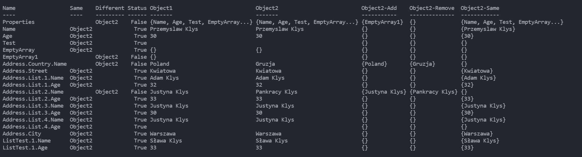 Summary comparison table showing Object1 and Object2 differences