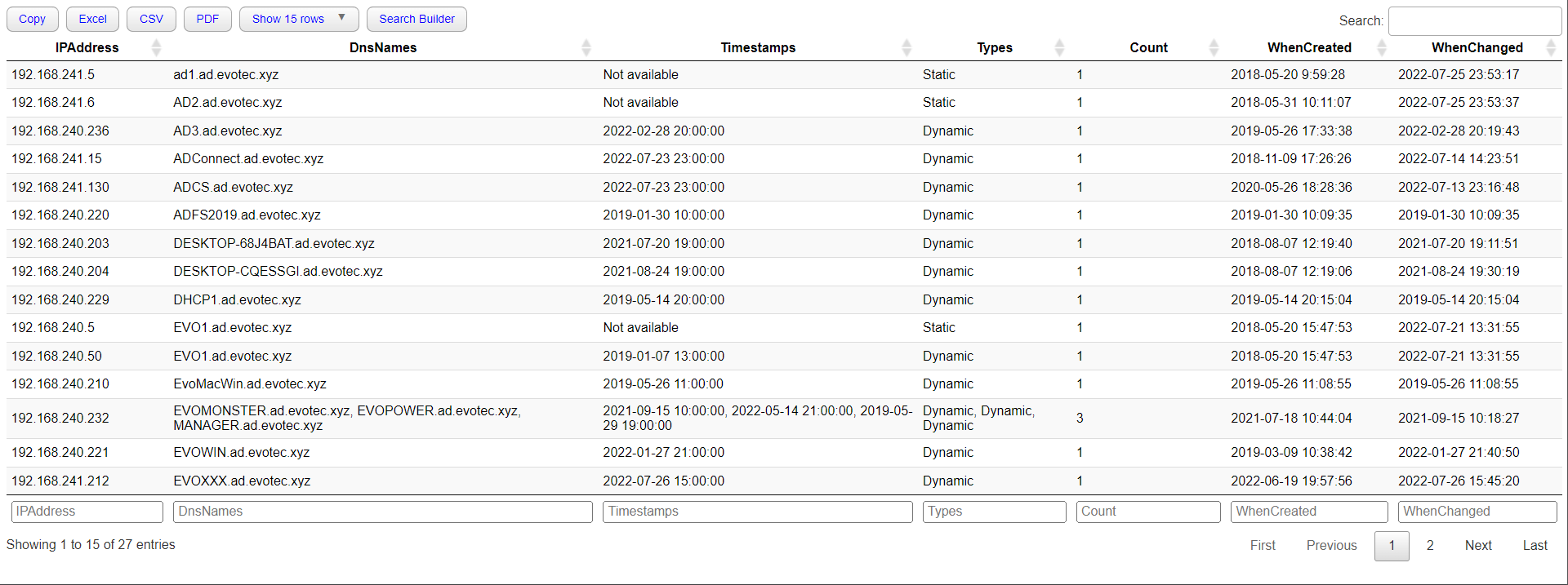 Widok HTML z filtrowaniem dla wynikow DNS wedlug adresu IP