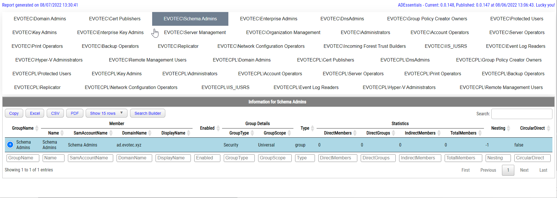 Wygenerowany raport HTML zapisany na pulpicie