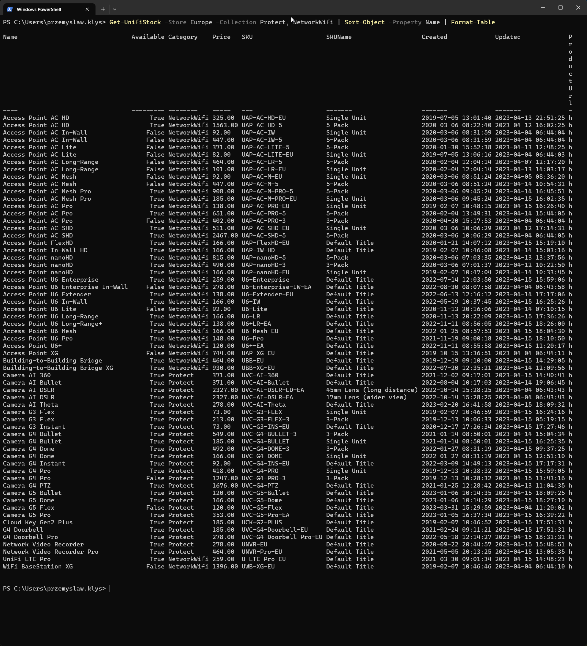 Tabela stanów magazynowych Ubiquiti dla Europy, tylko produkty Protect i NetworkWiFi
