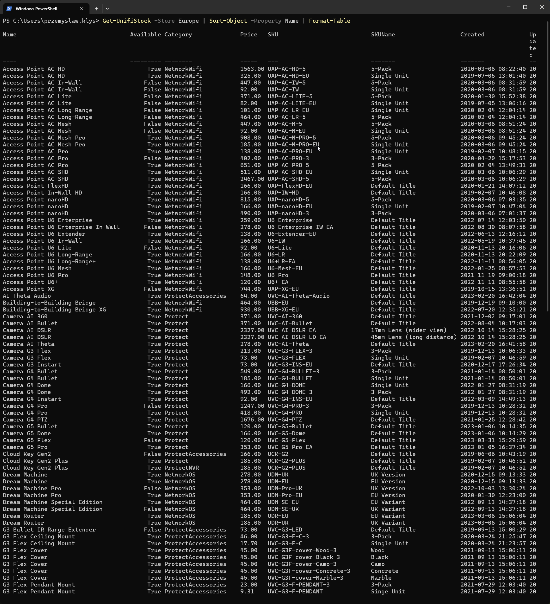 Tabela wszystkich produktów Ubiquiti dostępnych w Europie