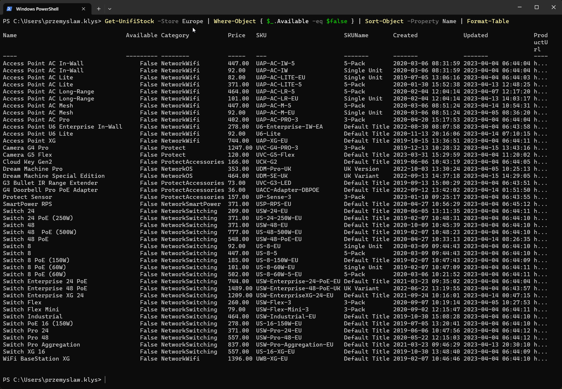 Tabela produktów Ubiquiti niedostępnych w Europie