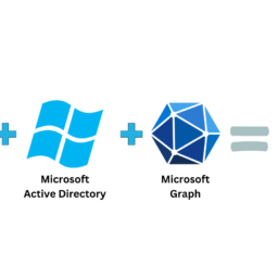 PowerShell Plus Active Directory Plus Microsoft Graph Equals Love