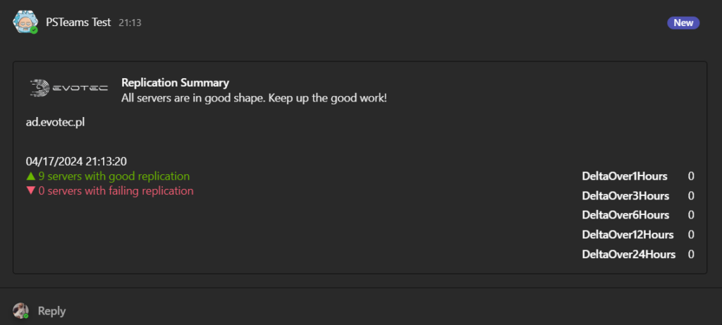 Karta w Microsoft Teams z podsumowaniem replikacji Active Directory i statystykami DeltaOver dla środowiska ad.evotec.pl.
