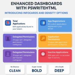 Infocards